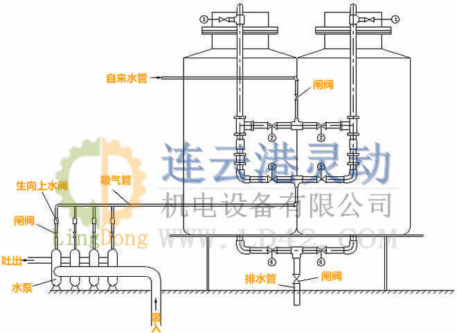 水泵真空保持器制造生產廠家